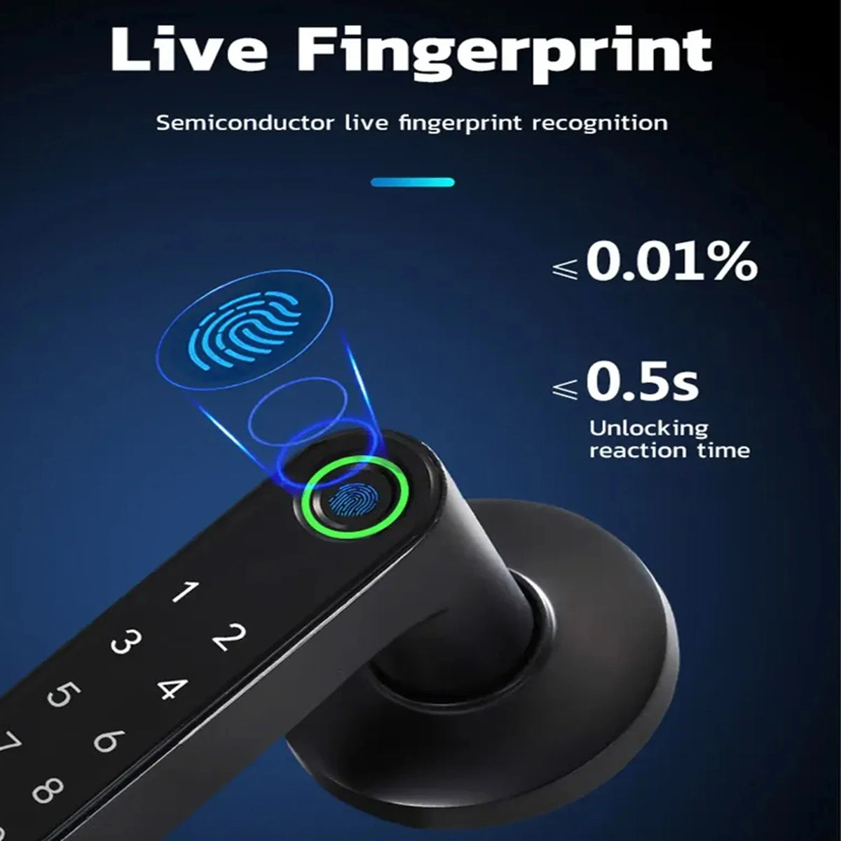 Cerradura Inteligente H406